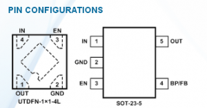 SGM2036-3.3YN5G/TR